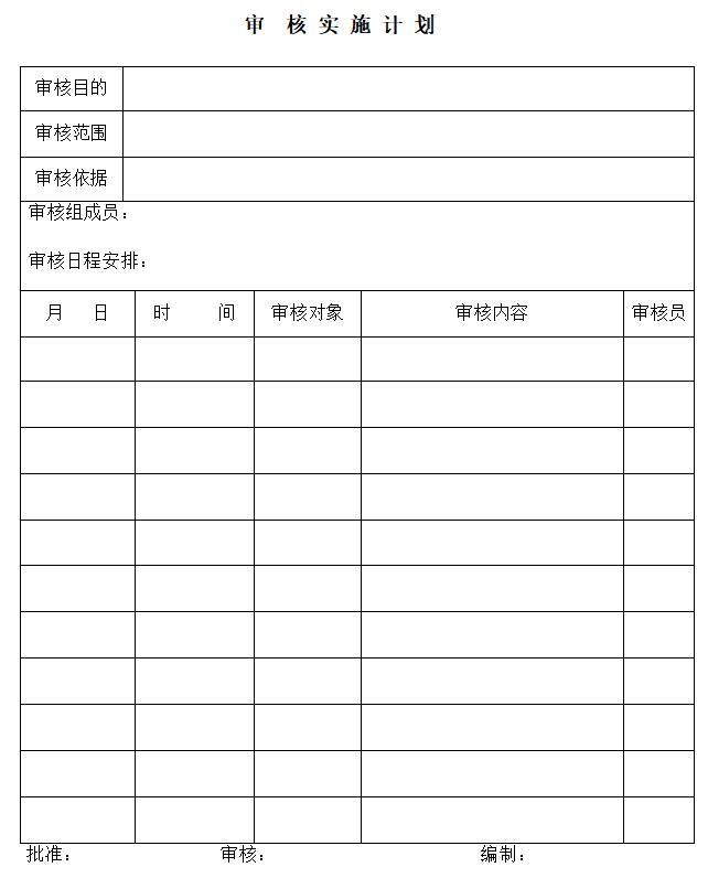 房地产物业全套质量表格-审 核 实 施 计 划