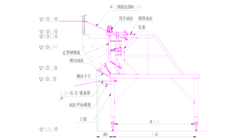 新型液压自行式岩壁吊车梁混凝土浇筑台车研究与应用-钢模台车断面示意图二