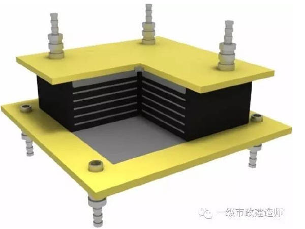 桥梁支座在施工中的控制资料下载-各种桥梁支座施工工艺大盘点，要的就是这个！