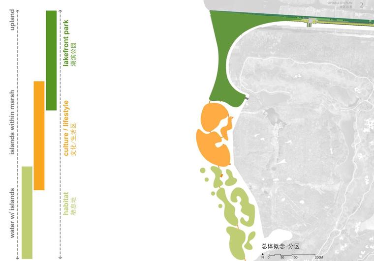 湿地公园景观设计——总体概念图.jpg