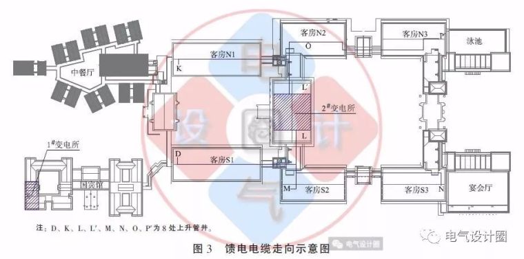 古建筑的五星酒店电气及智能化如何设计？防雷接闪有哪些措施？_5