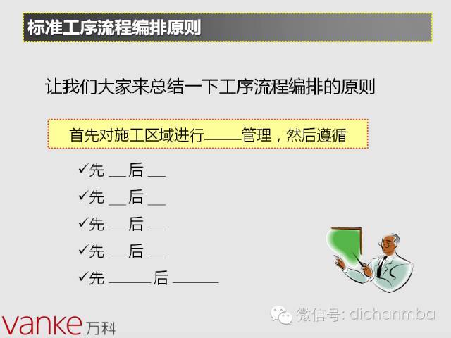 万科装修房项目施工工序流程管理(全套)_3