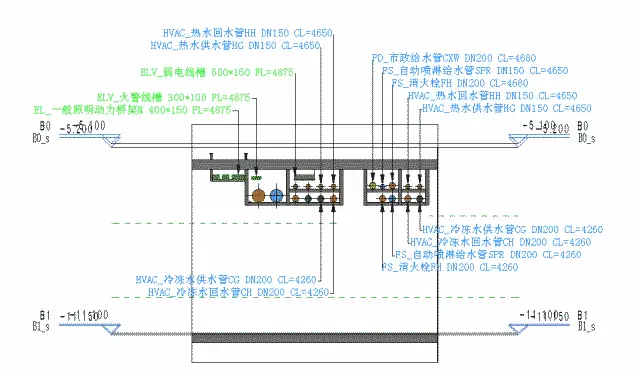 华远·华中心二期机电项目BIM技术应用_2