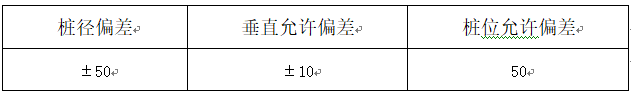 人工挖孔桩基础施工方案Word版（共21页）_1