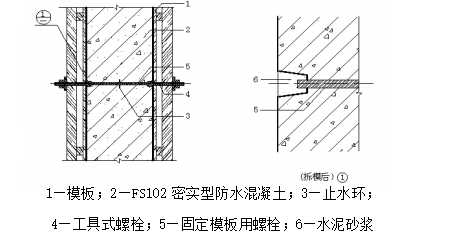 中铁·青岛博览城1号地块公寓及配套项目地下刚性（复合）防水施工方案_3