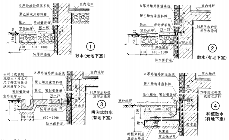 坡道构造做法图集资料下载-11J930住宅建筑构造图集