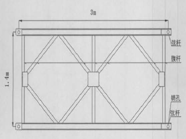 贝雷片桥梁图资料下载-钢管柱贝雷梁支架施工中的稳定性问题研究
