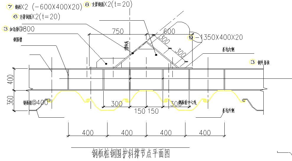 新修道路综合管廊围护结构专项施工方案(拉森钢板桩,smw工法桩)