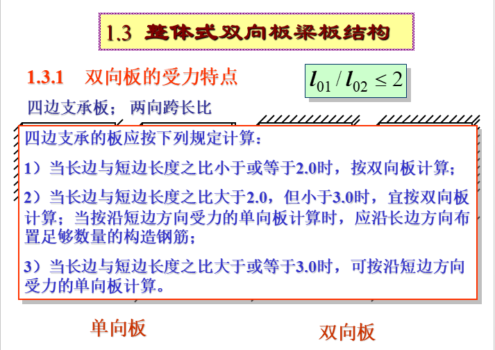 双层双向板筋上面一层资料下载-双向板(有图)