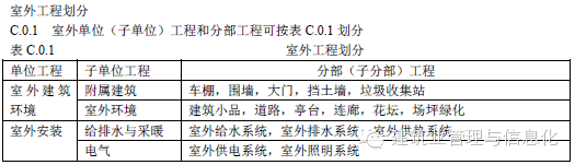 最全的建筑工程资料(全套)，建议收藏！_5