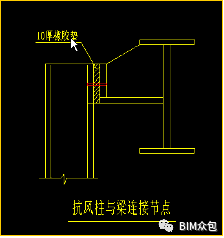 门式钢架构造资料下载-PKPM——STS门式钢架的重点分析