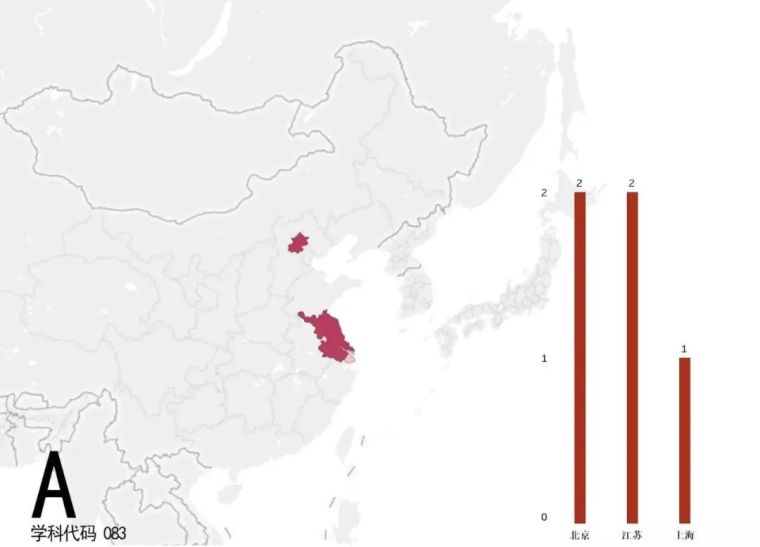 刚刚，风景园林2019考研时间定了_18