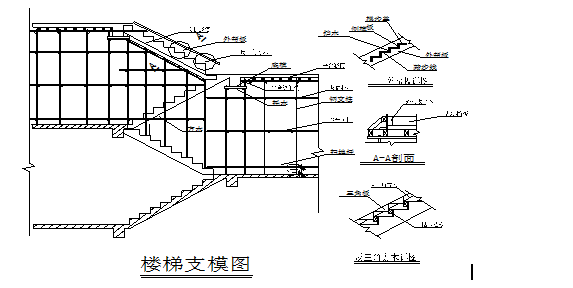 锦江文化创意产业中心（二期）模板工程专项施工专项方案_3