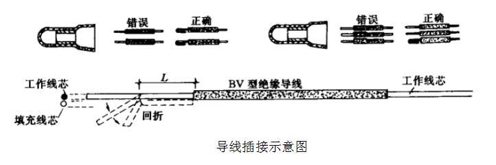 郑州国际机场扩建空管工程施工组织设计（含施工方案，340页）-6