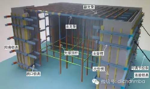 工程经理必须重点把关的：40个施工重点部位_39