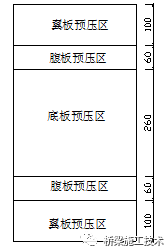 挂篮预压施工方案_2