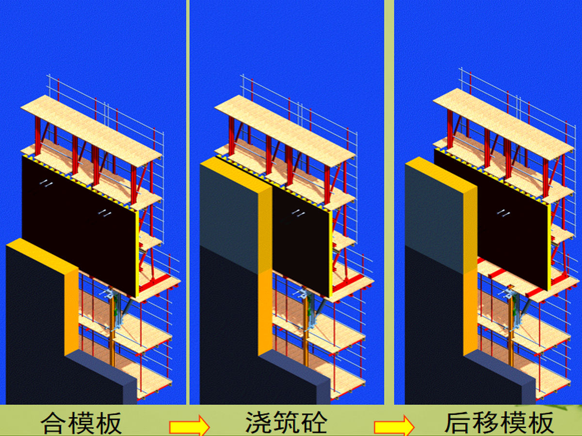 爬模施工动画演示讲解图片