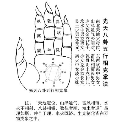 山西农村住宅案例案例资料下载-陈益峰：住宅乾坤震巽缺角，父母子女各有损伤