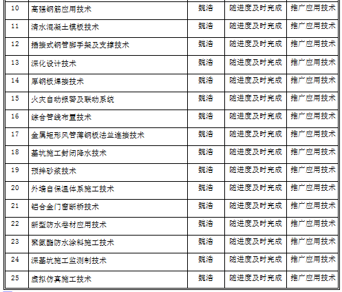 [天津]某金融机构综合楼施工组织设计[丰富图解]电气专业-T1_YxTBmbT1RCvBVdK.png