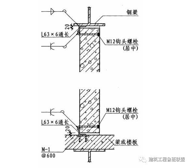 某钢结构住宅楼建造技术_15