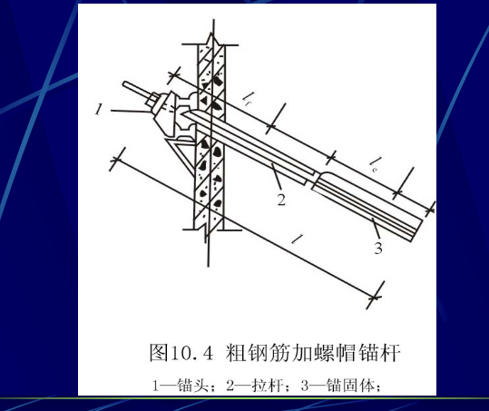 高层建筑施工讲座PPT（共72页）_3