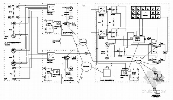 弱电系统集成拓扑图资料下载-校园视频监控拓扑图