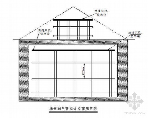 砖混墙体拆除方案资料下载-四川某老式建筑拆除与加固工程施工方案（保护性改造 水塔楼 八角楼）