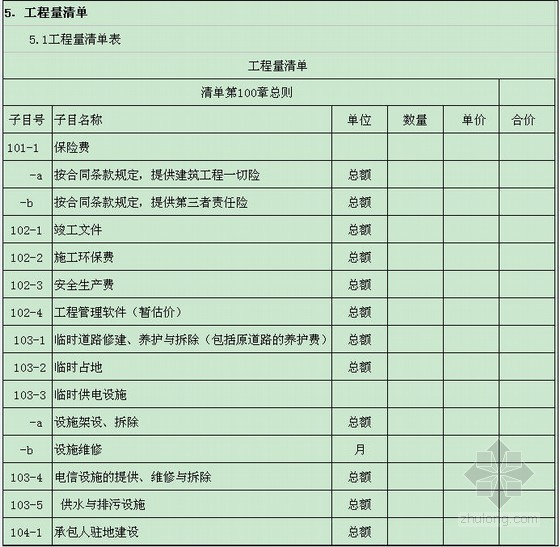 2009陕西省工程量清单资料下载-公路工程标准工程量清单（2009）