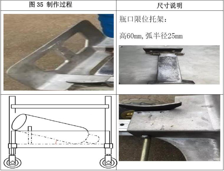 [QC成果]研制气体测试多功能车-制作气瓶活动支架