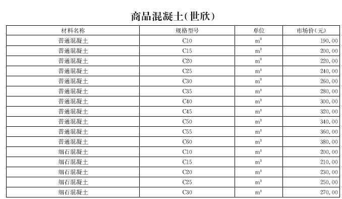 [内蒙古]2016年8月建设材料厂商报价信息(品牌市场价155页)-材料价格信息.jpg