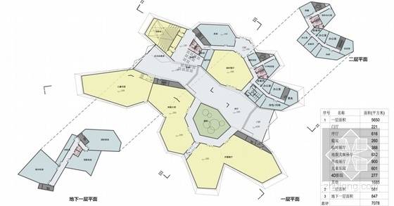 [甘肃]丹霞地貌地质博物馆设计方案文本（知名设计院）-地质博物馆平面图