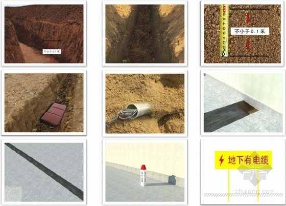 [山东]轨道交通工程安全文明施工标准化图集84页（附图丰富）-电缆线路埋设