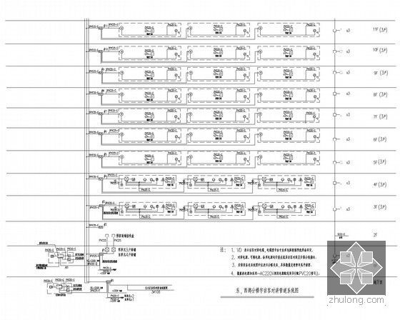 [安徽]二十八层商住小区强弱电设计图纸（最新规范）-门禁及安保管网图