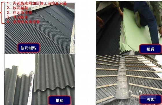 [重庆]建筑工程爱舍宁防水瓦屋面施工工艺（多图）-波瓦施工 