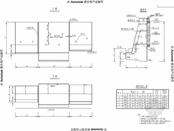 城市道路官网工程施工图资料下载-城市道路工程支护挡墙设计施工图