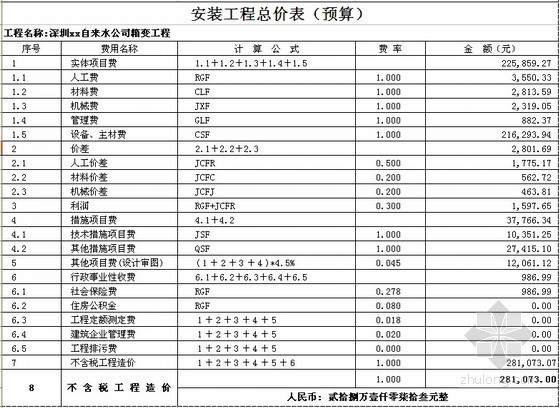 箱变安装工程资料下载-[深圳]250KV箱变工程报价书（附图纸）