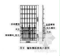 清水混凝土模板施工技术资料下载-北京某大厦清水混凝土模板施工技术