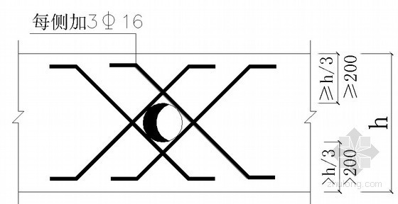 十孔插座接线示意图资料下载-梁上开孔附加筋示意图