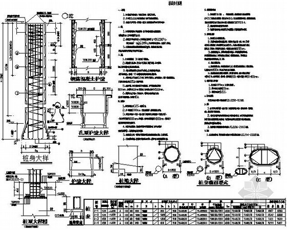 办公楼人工挖孔桩施工方案资料下载-7层框架办公楼人工挖孔端承桩节点构造详图