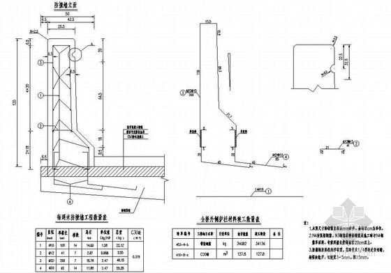 13米防撞护栏资料下载-预应力钢筋混凝土T梁防撞护栏构造节点详图设计