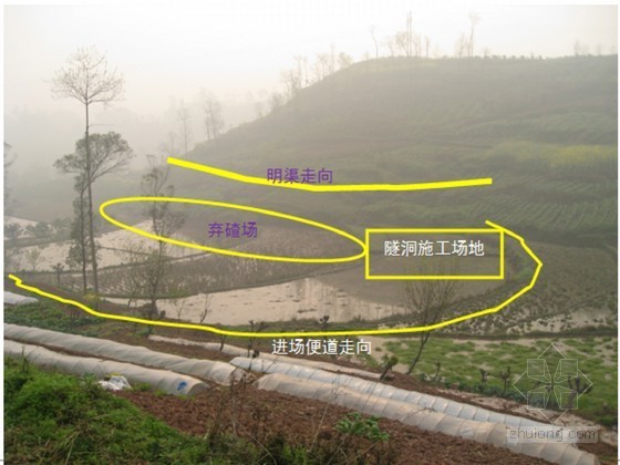 引水隧洞爆破专项施工方案资料下载-水库引水隧洞专项施工方案