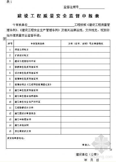 中国建设工程鲁班奖申报表资料下载-建设工程质量安全监督申报表