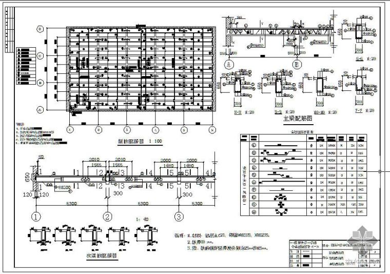 sbr课程设计图资料下载-[学士]单向板肋梁楼盖课程设计图