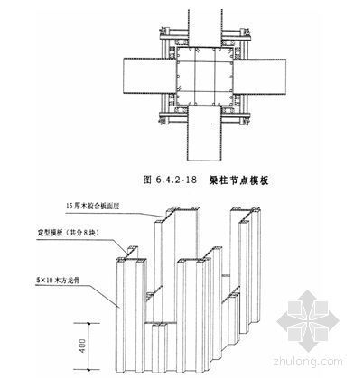 北京竹模板混凝土资料下载-北京某商业楼模板工程施工方案（争创长城杯）