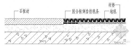 异型板材资料下载-石板材与地毯交接（作法一）