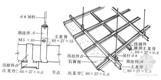山西高层住宅施工组织设计资料下载-贵州某高层住宅施工组织设计