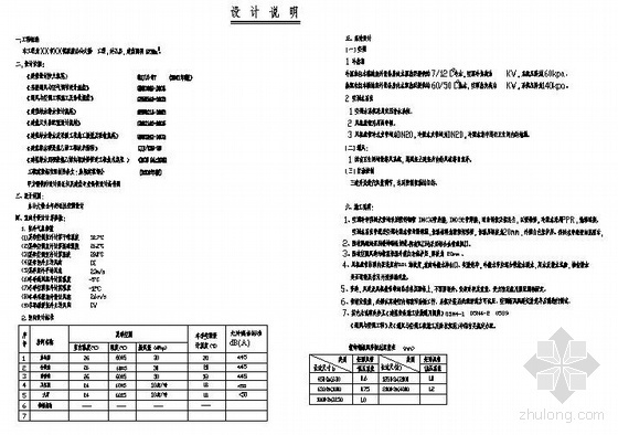 江苏办公大楼土建图纸资料下载-某镇政府办公大楼空调设计图