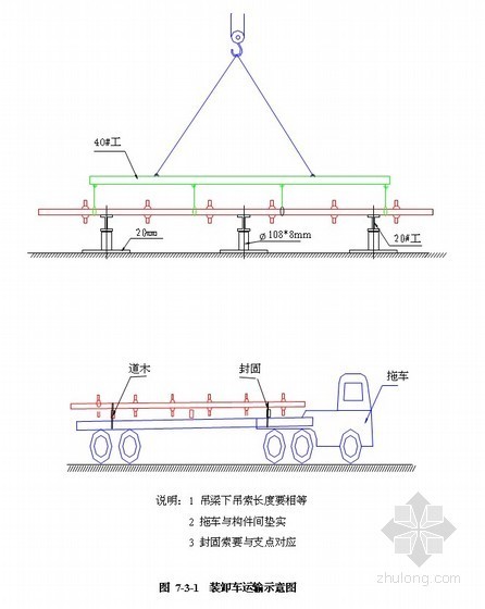 钢梁加工制造方案资料下载-椭球壳体钢屋架施工方案(现场高空拼装 鲁班奖)