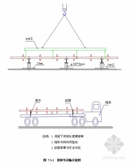 9米跨度屋架资料下载-椭球壳体钢屋架施工方案(现场高空拼装 鲁班奖)