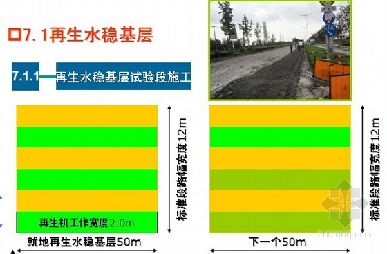 [PPT]公路工程再生水稳、温拌沥青混凝土路面竣工总结- 